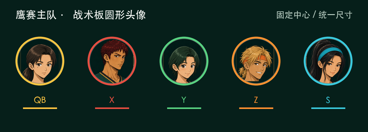 鹰赛五位战术角色头像