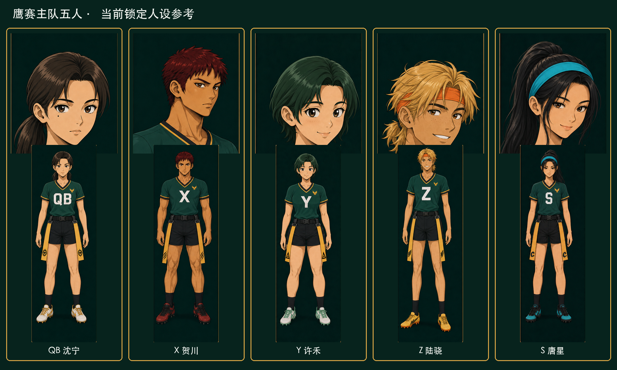 鹰赛五位战术角色立绘总览